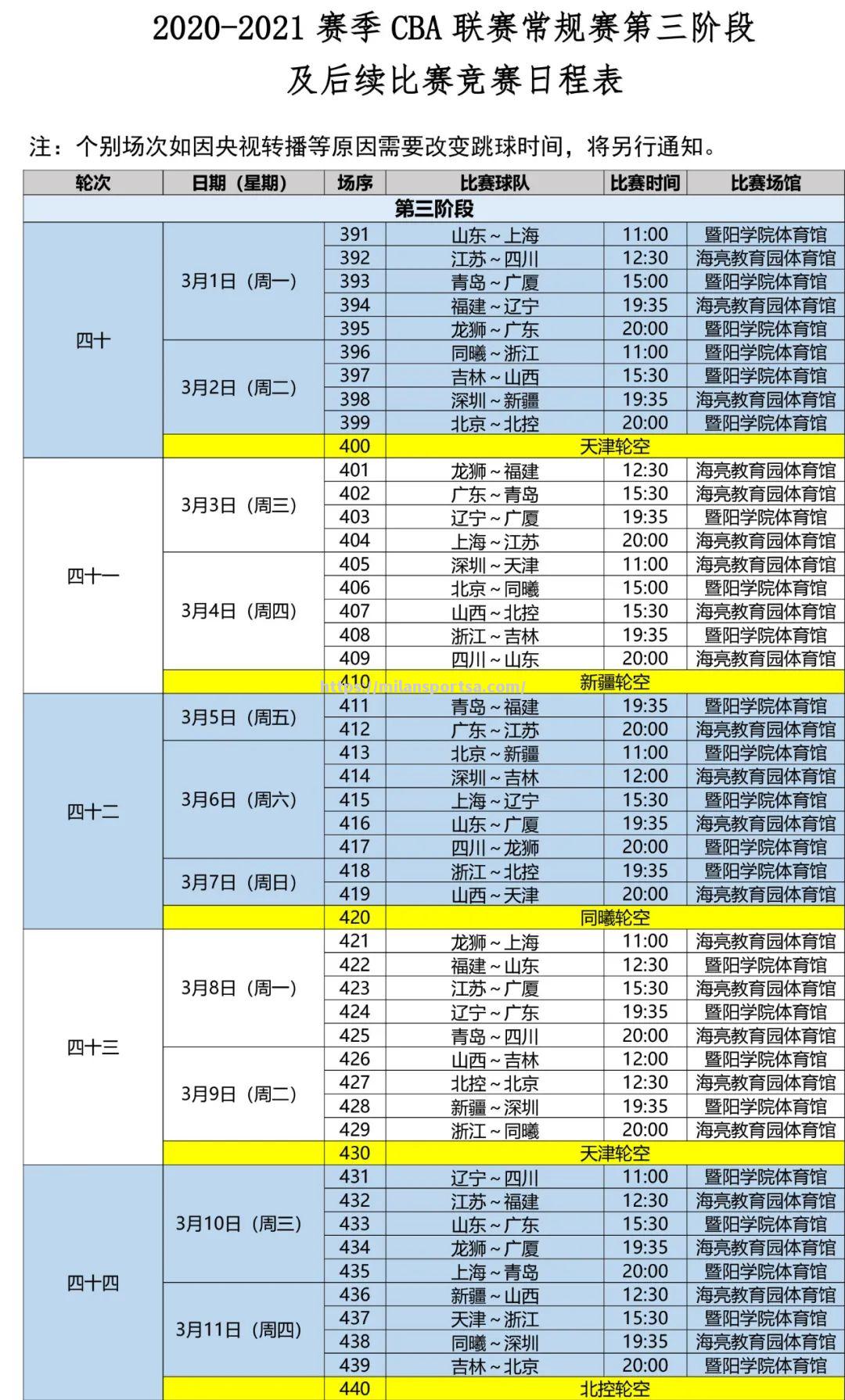 CBA官方宣布新赛季将推出全新赛制，球迷期待再度掀起热潮_