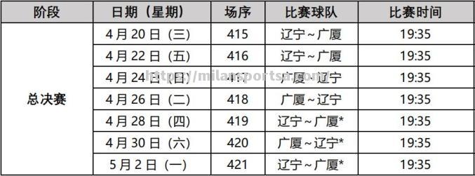 CBA联赛全新赛程公布首发为国庆作大秀_